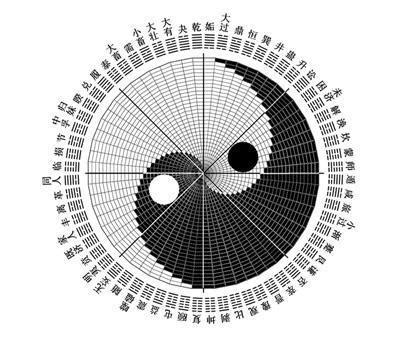 人格17劃|算命先生說的五格：天格，地格，人格，外格，總格分。